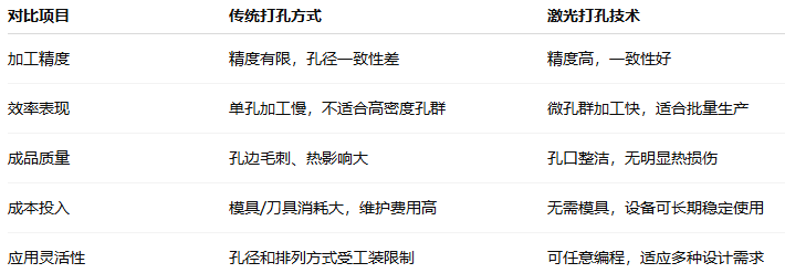 860c5ccd-0783-4481-825d-811f7213c2ec